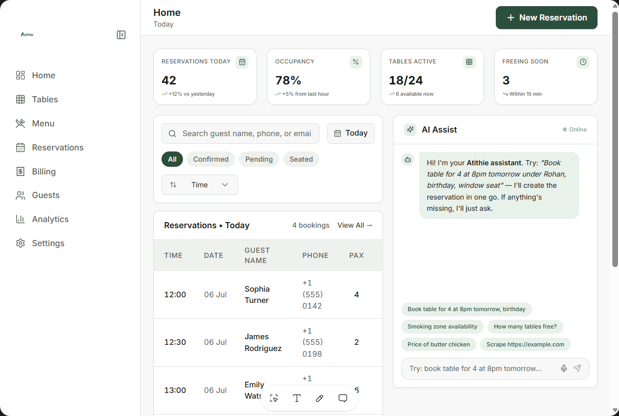 Atithie Dashboard