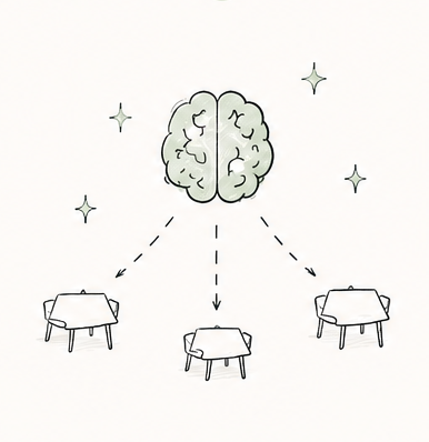 Sketch of Atithie learning which tables to assign